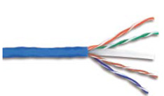 Cat  6  U/UTP Cables